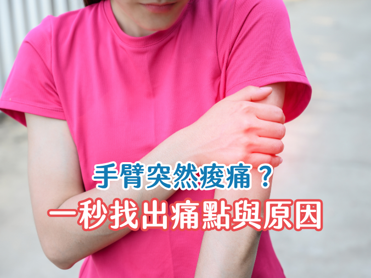 手臂突然痠痛怎麼辦？唯心運動醫療體系物理治療師圖解手臂痛位置與常見原因