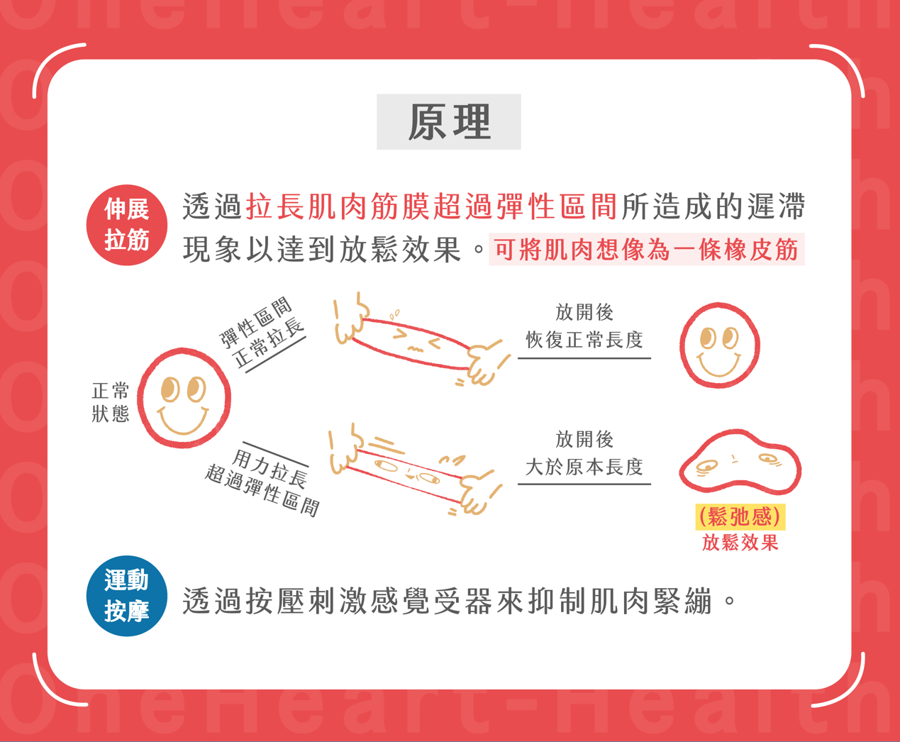 拉筋伸展和運動按摩有什麼不同?該如何選擇?這樣做才有效!| 桃園運動按摩