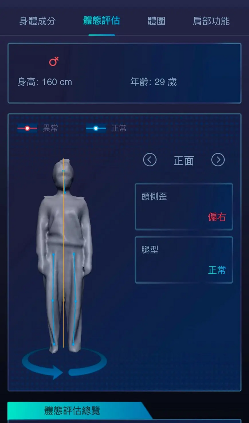 唯心運動醫療體系:S30 AI人體掃描技術,利用光學重建為企業同仁建立精準的 3D 數位體態模型